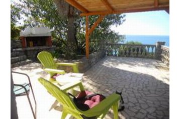 Montenegro Chata Dobra Voda, Exterior